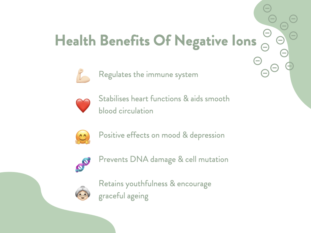 Health benefits of negative ions
